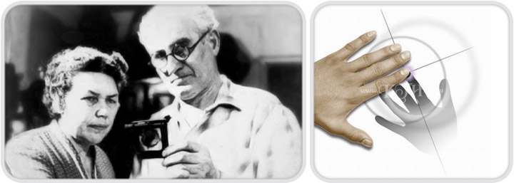 Kirlian couple and GDV hand scan